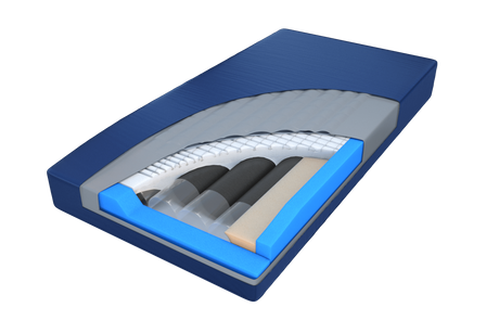 Colchón de rotación lateral Easy Air de Span Pressureguard