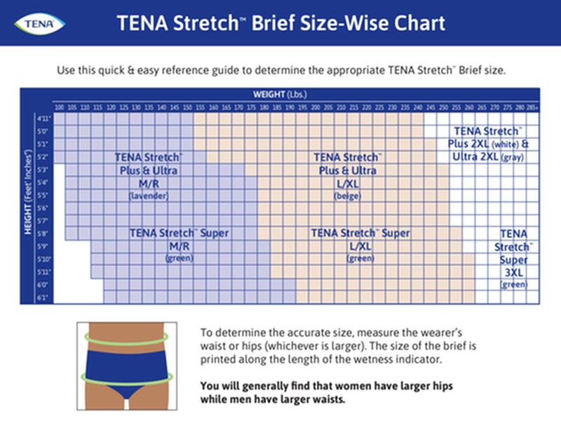 Slip d'incontinence TENA Stretch Ultra Ultra Absorbant (Pack de 72)