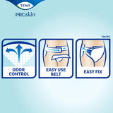 Slip TENA ProSkin Flex Super à absorption maximale (lot de 90)