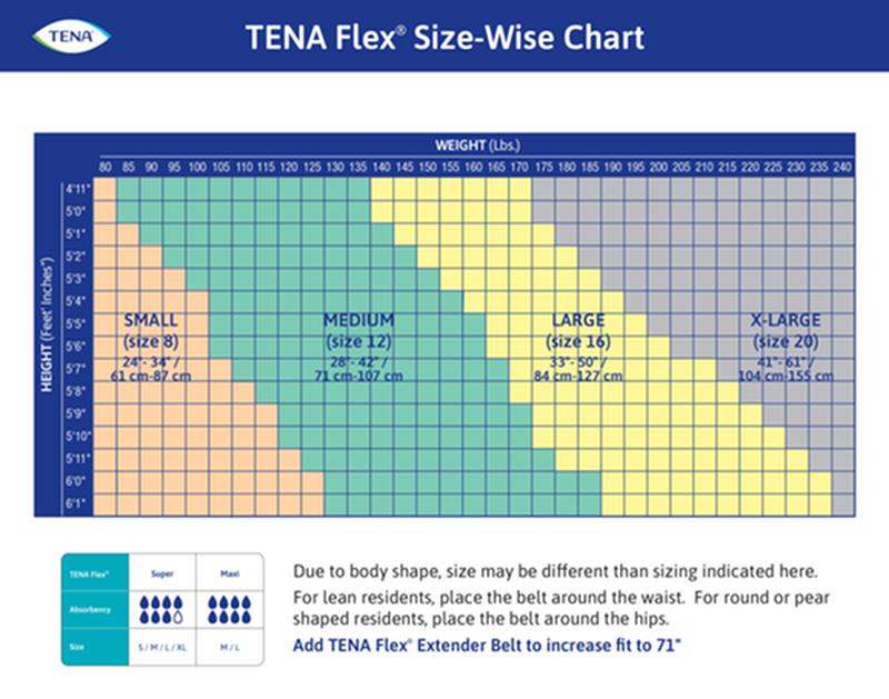 TENA ProSkinFlex Maxi Brief Maximum Absorbency (Pack of 66)