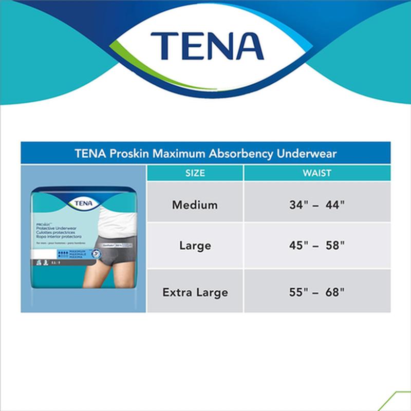 TENA ProSkin Protective Incontinence Underwear Maximum Absorbency