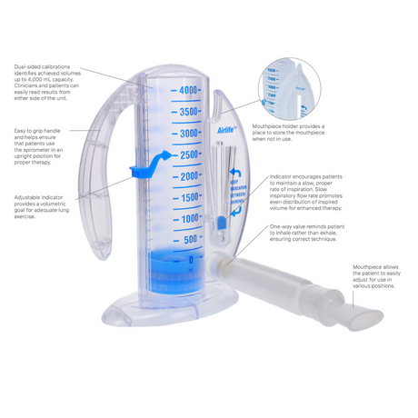 (Caja de 12) Espirómetro incentivador volumétrico Airlife con válvula unidireccional, tubo flexible de 4000 ml con soporte para boquilla