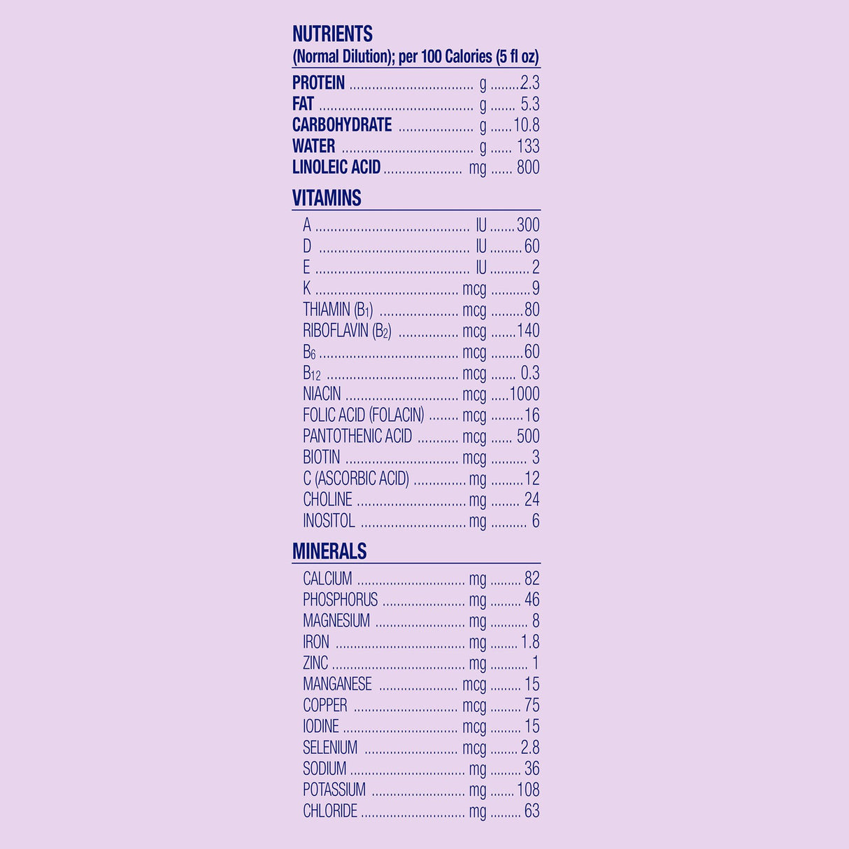 Infant Formula Enfamil Gentlease Unflavored 12.4 oz. Can Powder Milk-Based Fussiness / Gas / Crying