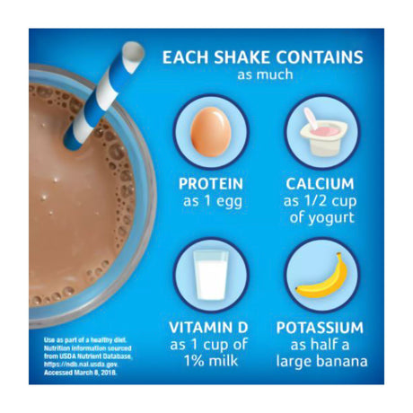 Pediatric Oral Supplement PediaSure Grow & Gain Shake Chocolate Flavor 8 oz. Bottle Liquid Calories