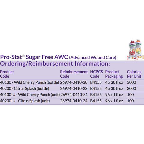 Oral Supplement Pro-Stat AWC Wild Cherry Punch Flavor Liquid 30 oz. Bottle