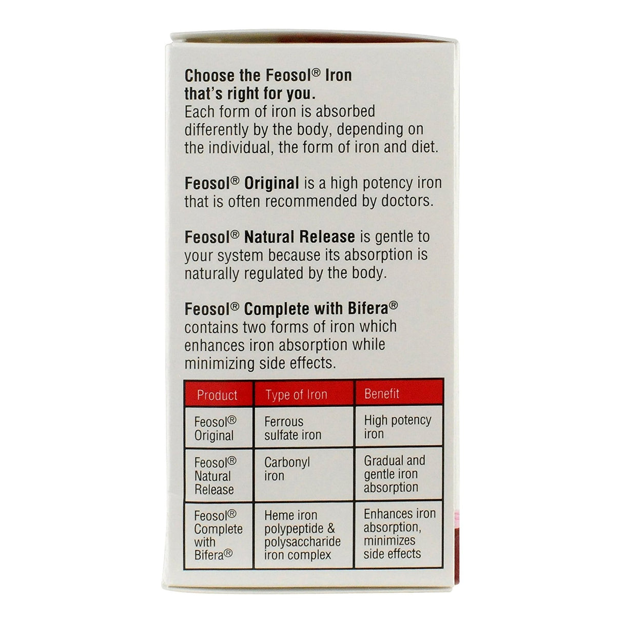 Mineral Supplement Feosol Iron 65 mg Strength Tablet 120 per Bottle