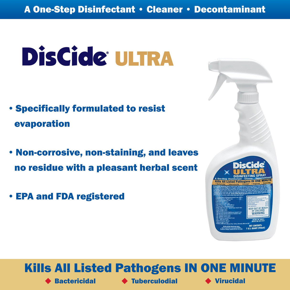 DisCide Ultra Surface Disinfectant Cleaner Quaternary Based Pump Spray Liquid 1 Quart Bottle Herbal Scent NonSterile