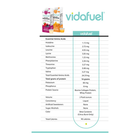 Oral Supplement Vida Fuel Wellness Protein Berry Delight Flavor Liquid 32 oz. Reclosable Carton