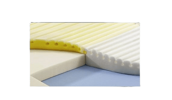 Matelas géo-porté Span Max