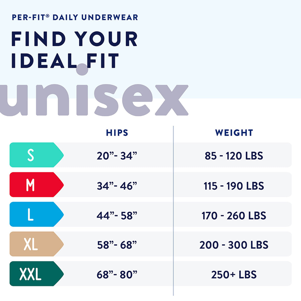 Unisex Adult Absorbent Underwear Prevail Per-Fit Extra Pull On with Tear Away Seams X-Large Disposable Heavy Absorbency
