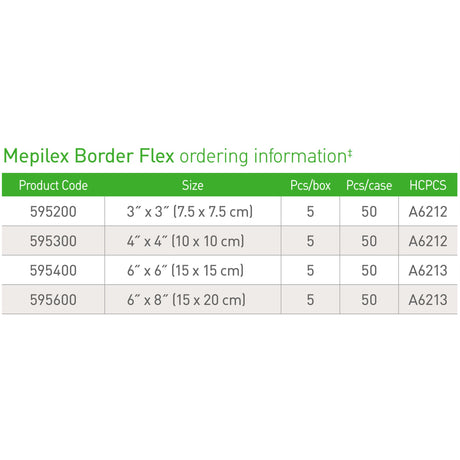 Foam Dressing Mepilex Border Flex 4 X 4 Inch With Border Film Backing Silicone Adhesive Square Sterile