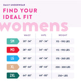 Female Adult Absorbent Underwear Prevail Daily Underwear Pull On with Tear Away Seams X-Large Disposable Heavy Absorbency