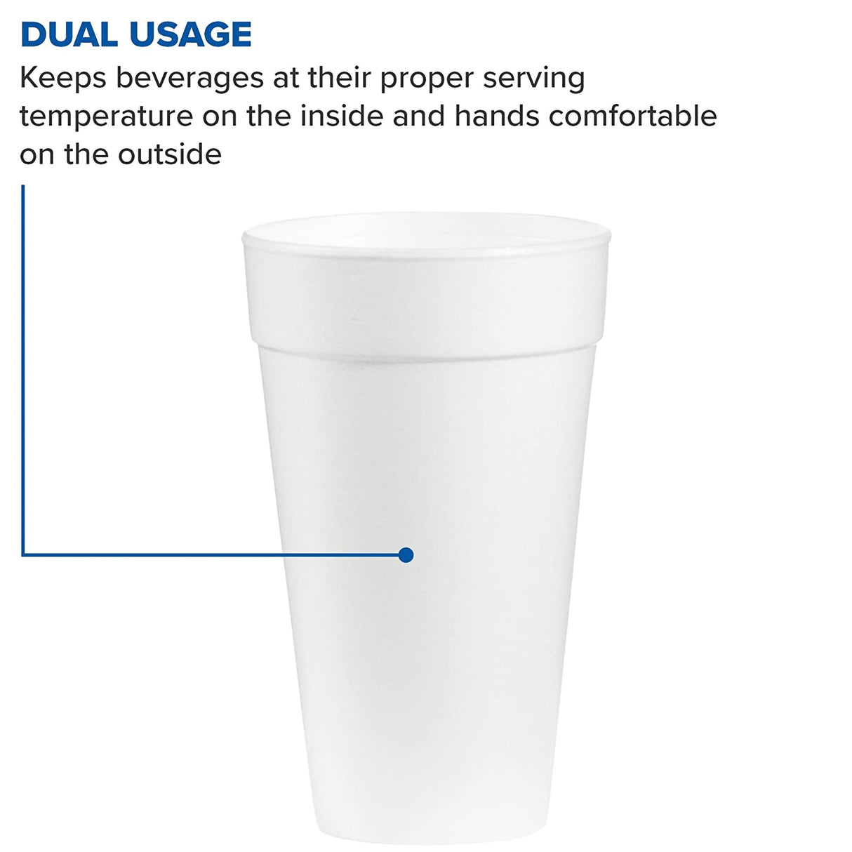 Insulated Drinking Cup WinCup 20 oz. White Styrofoam Disposable