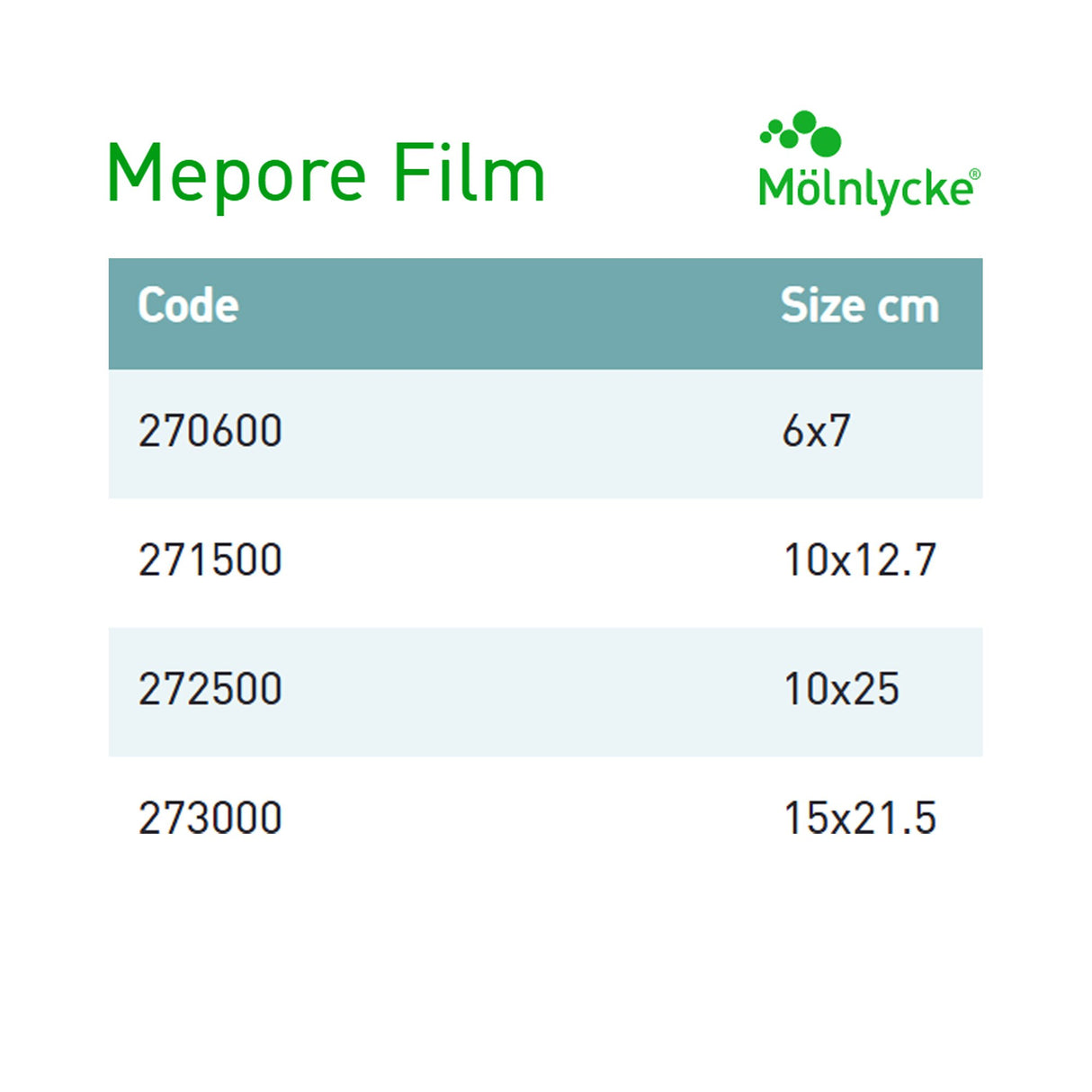 Transparent Film Dressing Mepore Film 4 X 5 Inch Frame Style Delivery Rectangle Sterile