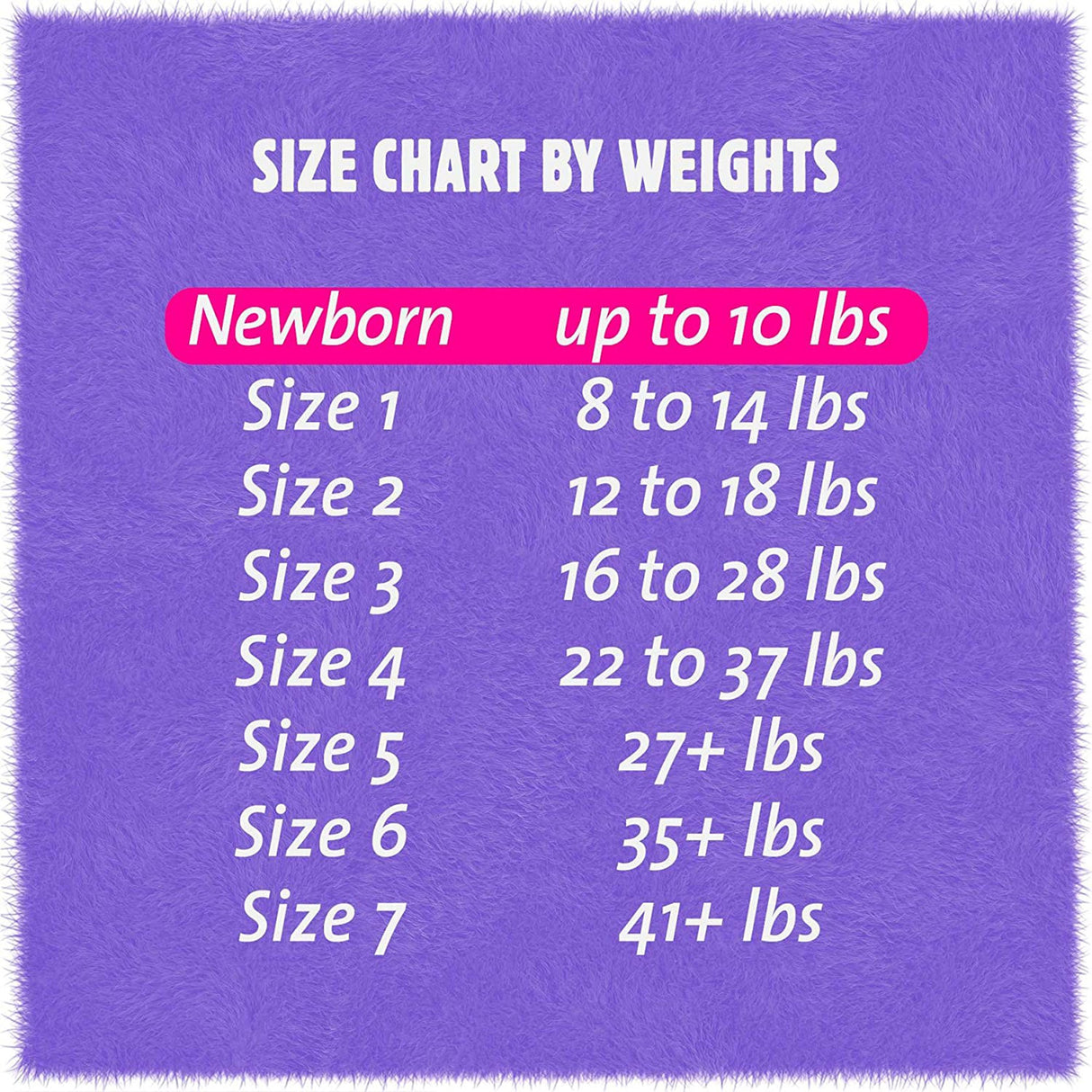 Unisex Baby Diaper Cuties Complete Care Newborn Disposable Heavy Absorbency