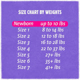 Unisex Baby Diaper Cuties Complete Care Newborn Disposable Heavy Absorbency