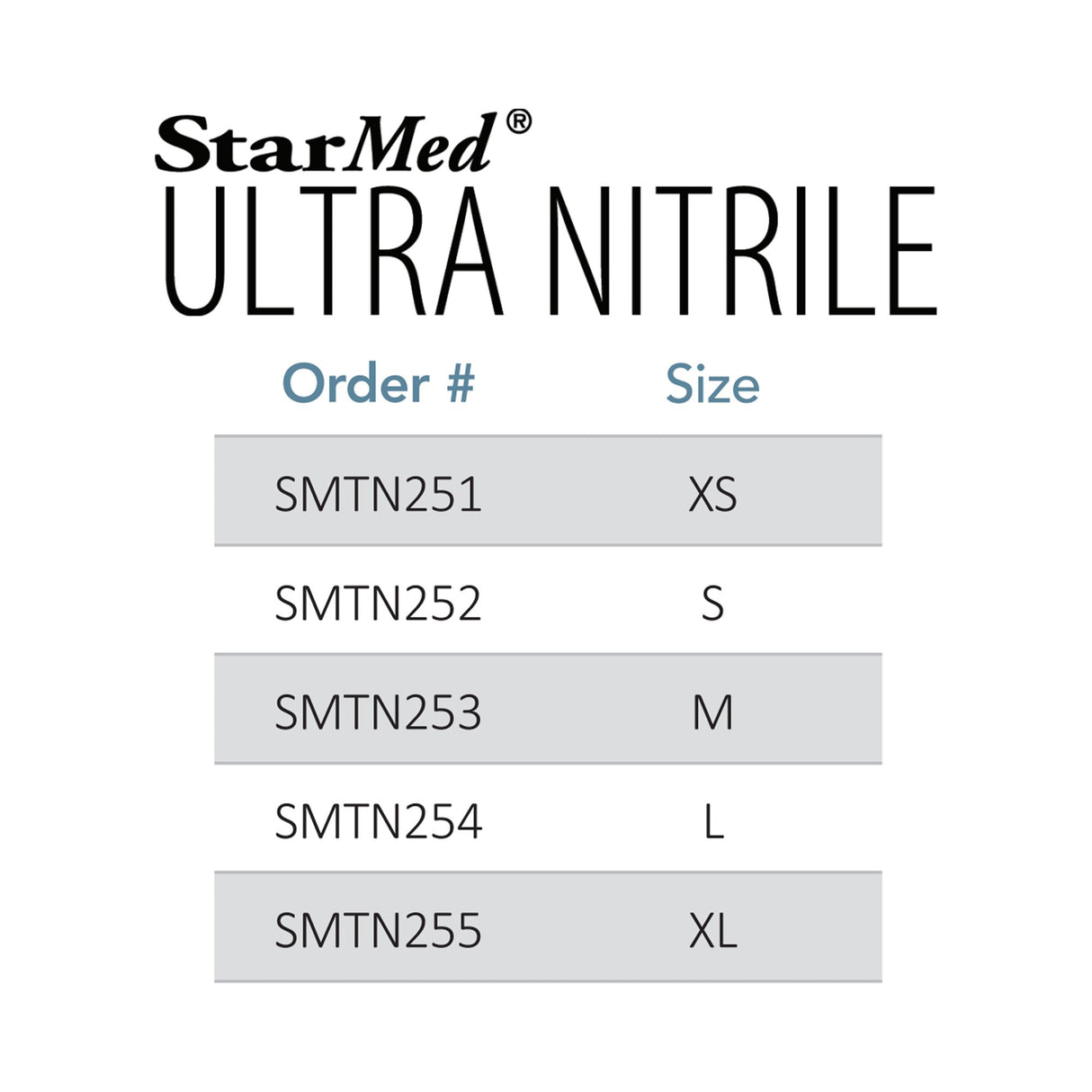 Exam Glove StarMed Ultra Medium NonSterile Nitrile Standard Cuff Length Textured Fingertips Blue Chemo Tested / Fentanyl Tested