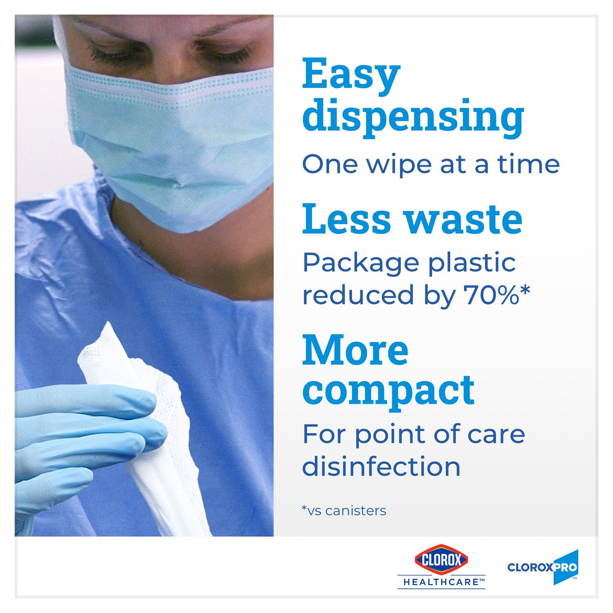 Clorox Healthcare Surface Disinfectant Cleaner Premoistened Hydrogen Peroxide Based Manual Pull Wipe 95 Count Canister Unscented NonSterile