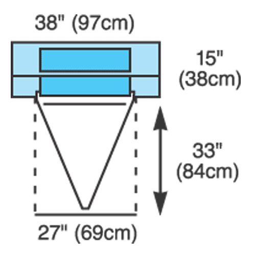 Obstetrics / Gynecology Drape Under Buttocks Drape 36 W X 49 L Inch Sterile