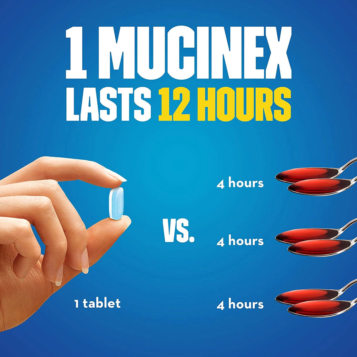 Cold and Cough Relief Mucinex ER 1200 mg Strength Tablet