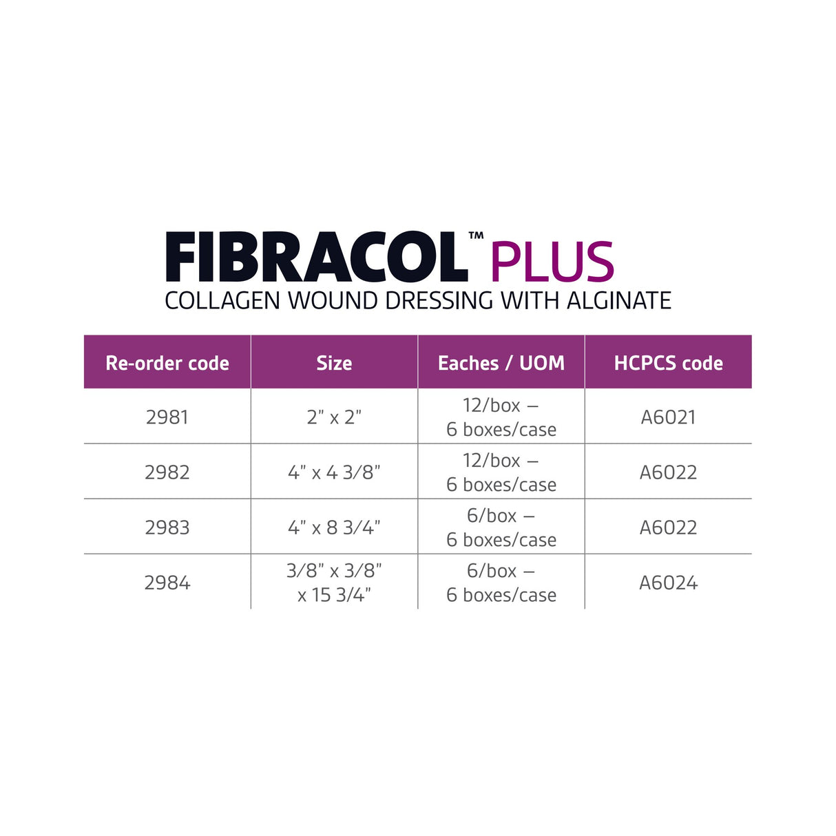 Collagen Dressing Fibracol Plus 4 X 4 Inch Square Sterile