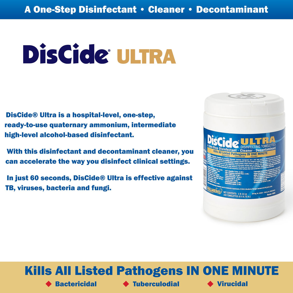 DisCide Ultra Surface Disinfectant Cleaner Premoistened Quaternary Based Manual Pull Wipe 160 Count Canister Herbal Scent NonSterile