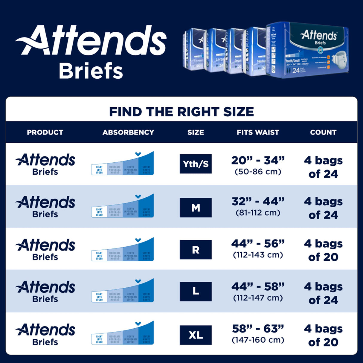 Unisex Youth Incontinence Brief Attends Small Disposable Heavy Absorbency