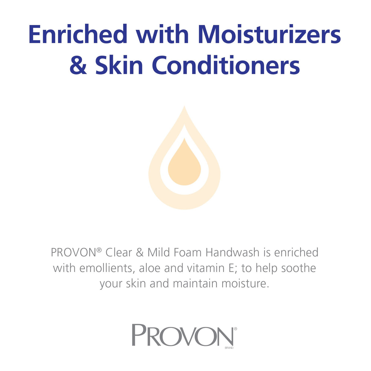 Soap PROVON Foaming 1,200 mL Dispenser Refill Bottle Unscented