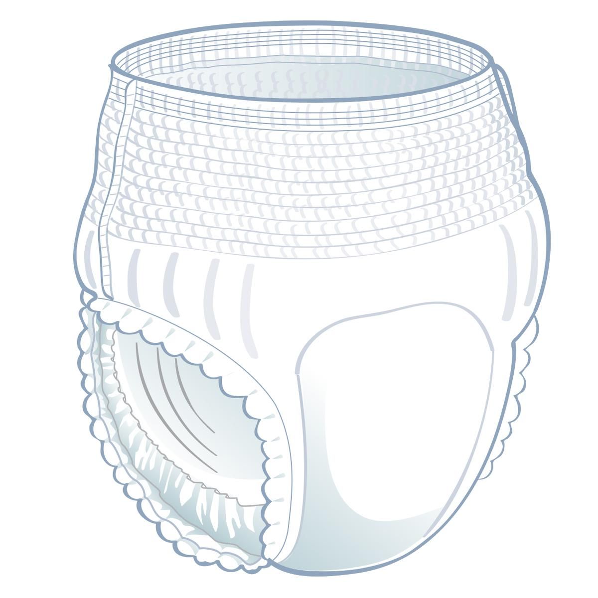 Medline FitRight Ultra Disposable Underwear