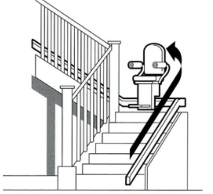 90 Degree Curved Stairlift - Handicare 4000