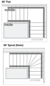 90 Degree Curved Stairlift - Handicare 4000