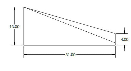 Cojines de extensión de piernas acampanados de Span America serie 500 (paquete de 2)