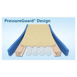 Matelas Span America PressureGuard CFT