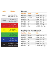 Universal Sling PolySlip